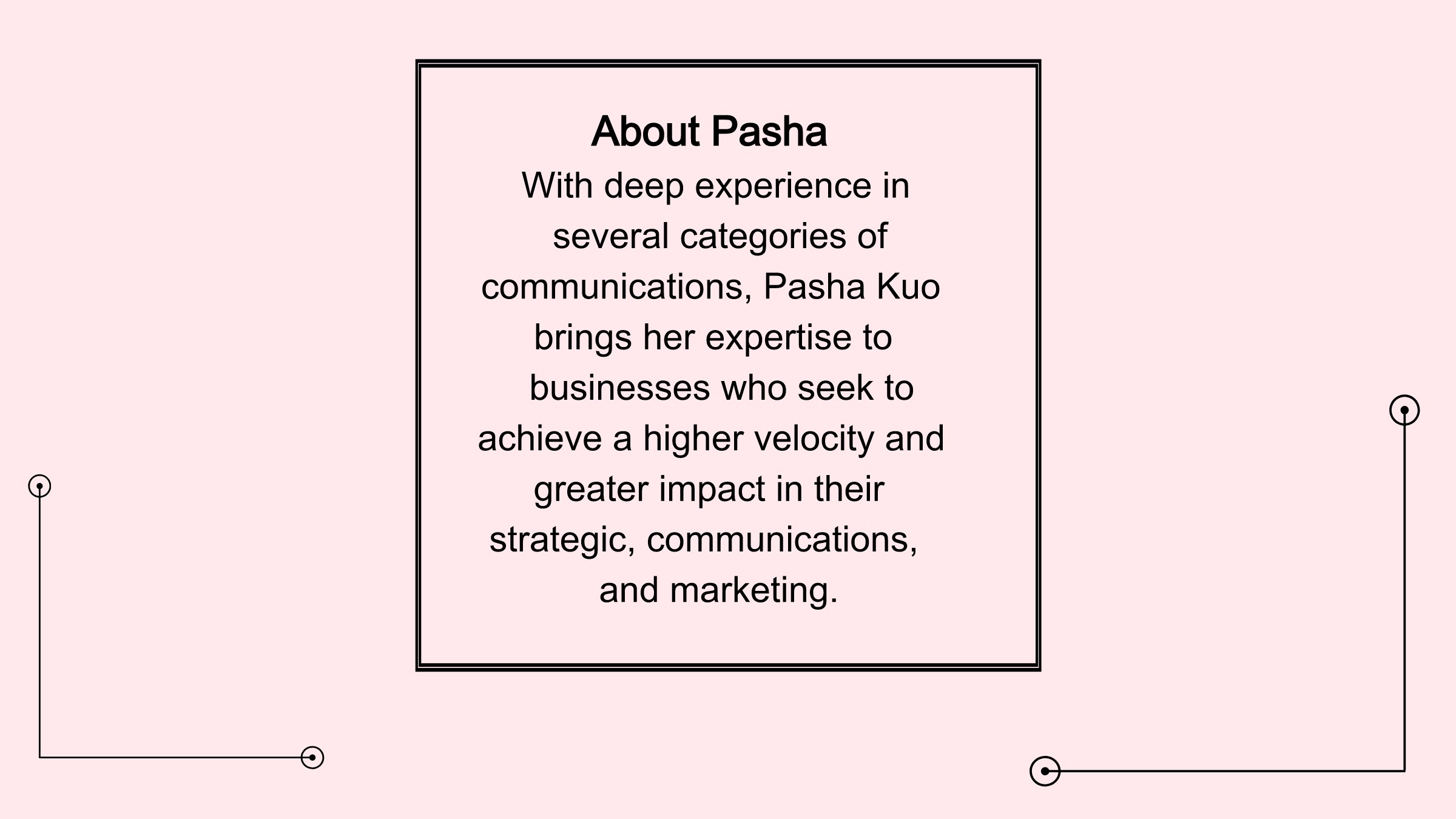 About Pasha